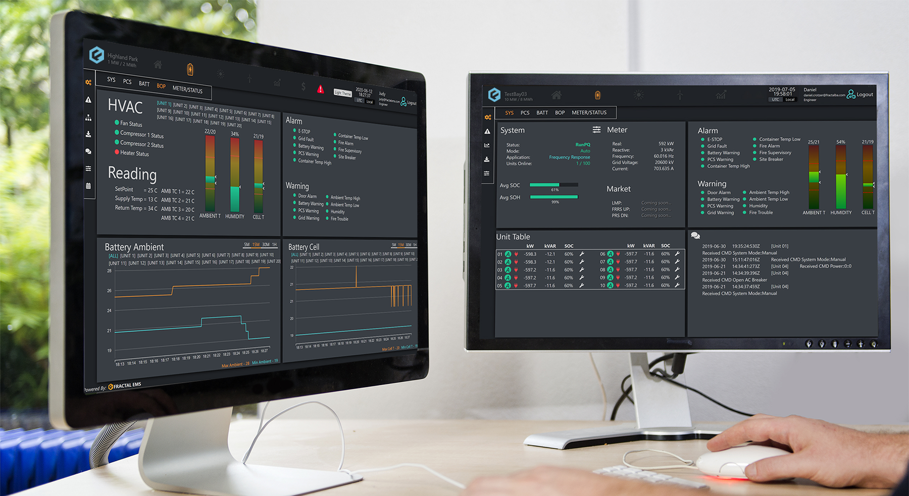 Fractal EMS monitoring & diagnostics