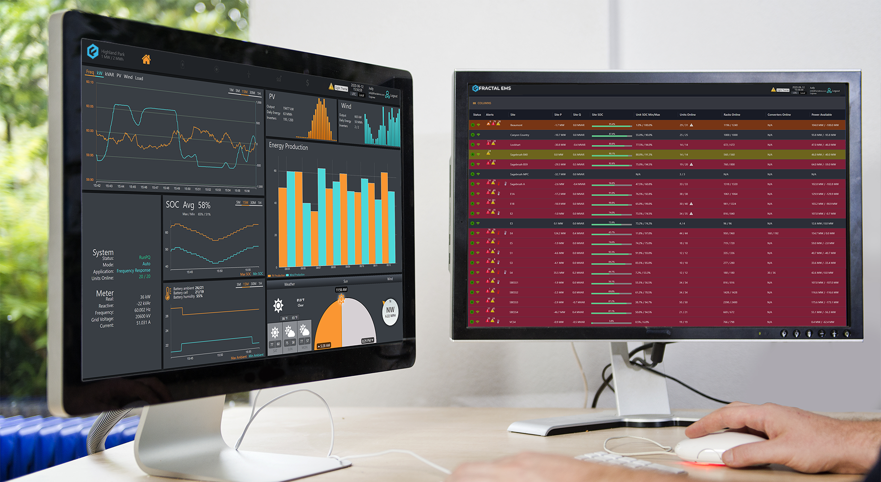 Fractal EMS fleet dashboard