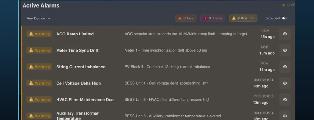 Active alarms list with warnings by device and time